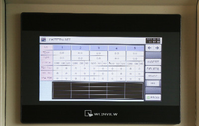 130°C Programmable Humidity Test Chamber Artificial Climate Chamber 380V