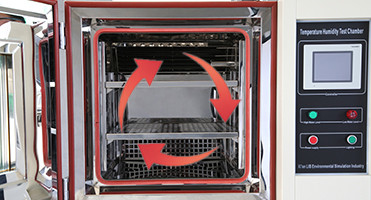 Mini Temperature Benchtop Humidity Chamber -20 Degree ～+150 Degree
