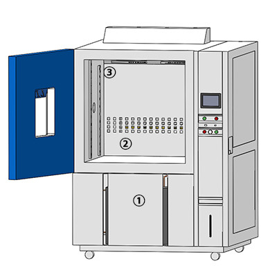 A3 SS304 Humidity Temperature Controlled Chamber With LCD Touch Screen